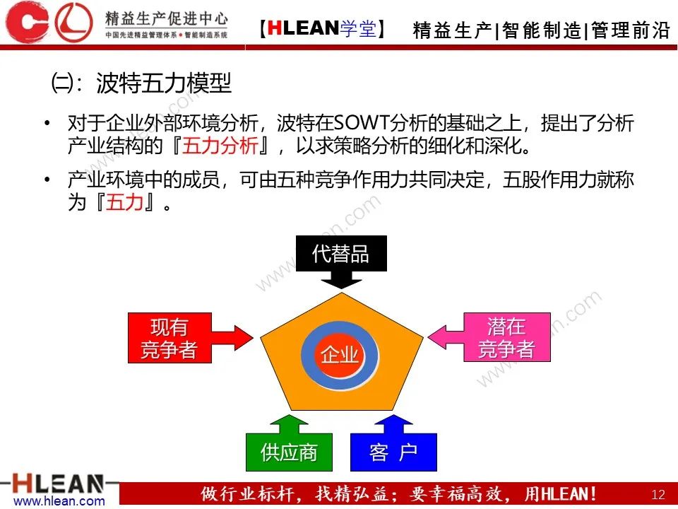 企业管理必备的S-W-O-T