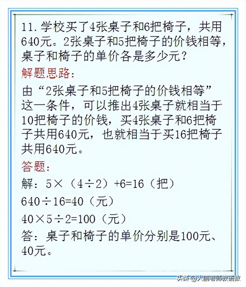 2022小学数学重点题型,小学数学经典题型30例(图11)