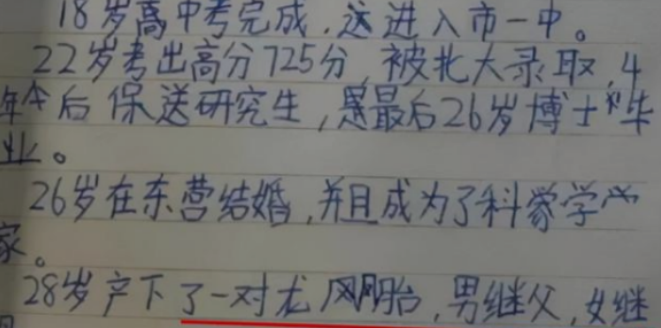 小学生的“人生规划”火了，预计32岁获奖，网友：安排得明明白白