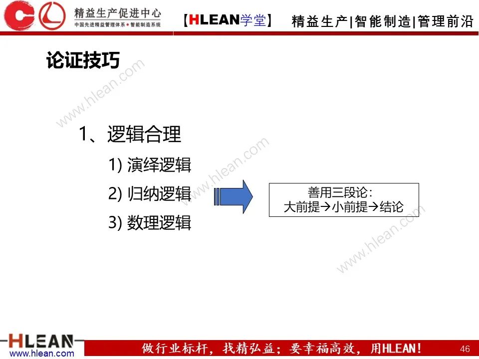 「精益学堂」一线主管管理技能提升（上篇）