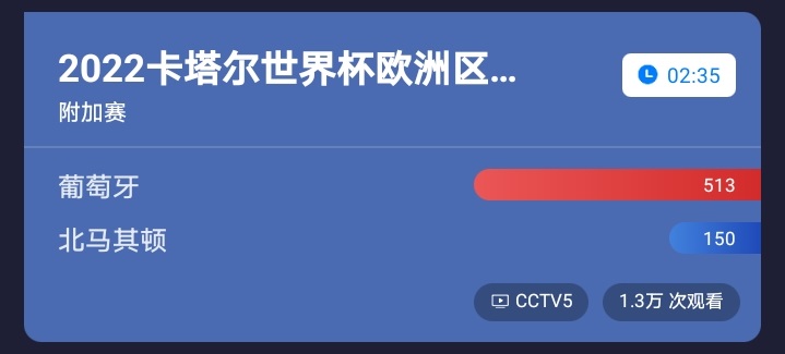 世界杯预选赛观看网站(CCTV5直播：葡萄牙VS北马其顿，C罗直言这是一场关乎人生的比赛)