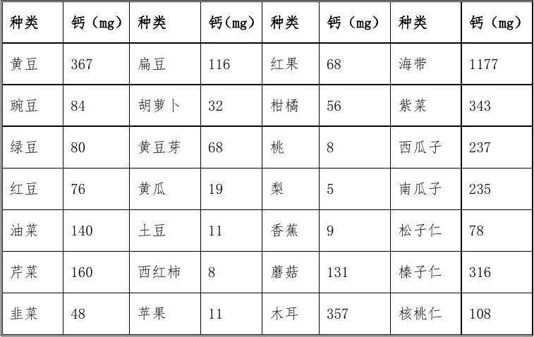 半身无力是什么病(经常感到腿软、没劲儿？医生提醒：不排除颈椎、脊柱问题的可能)