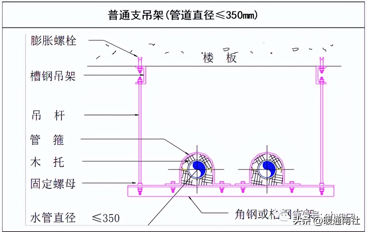 空调冷却冷冻水管道系统施工方案