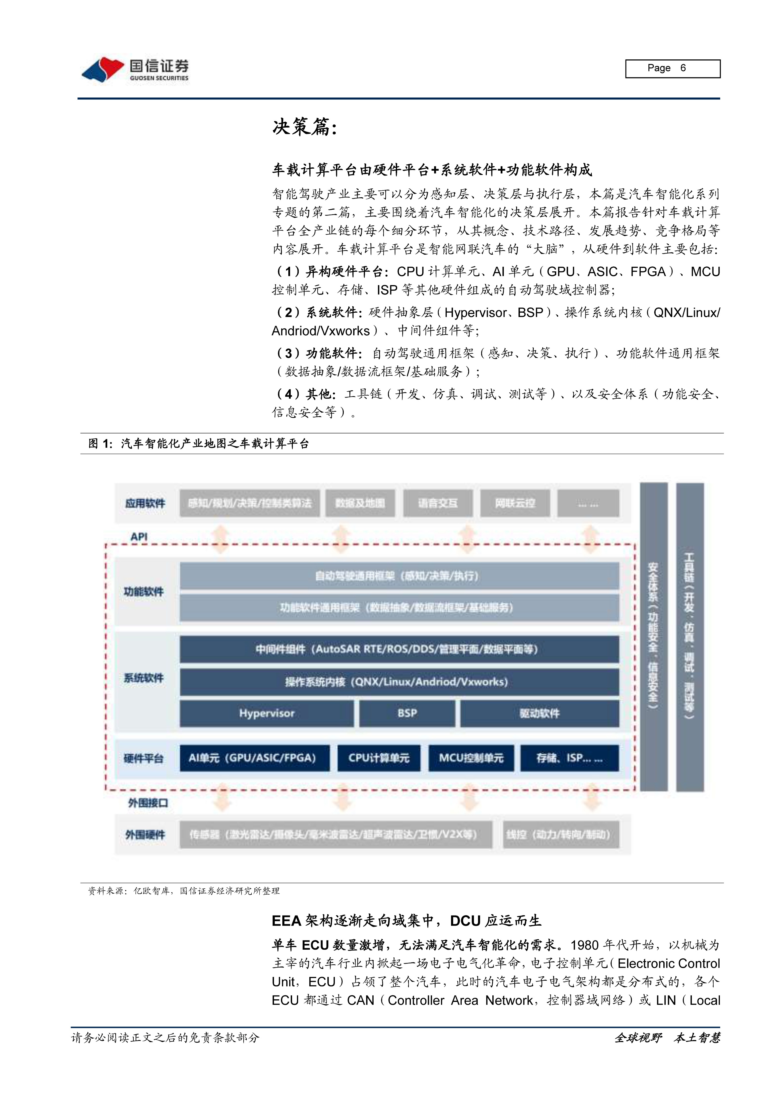 从芯片到软件，车载计算平台产业链全面拆解
