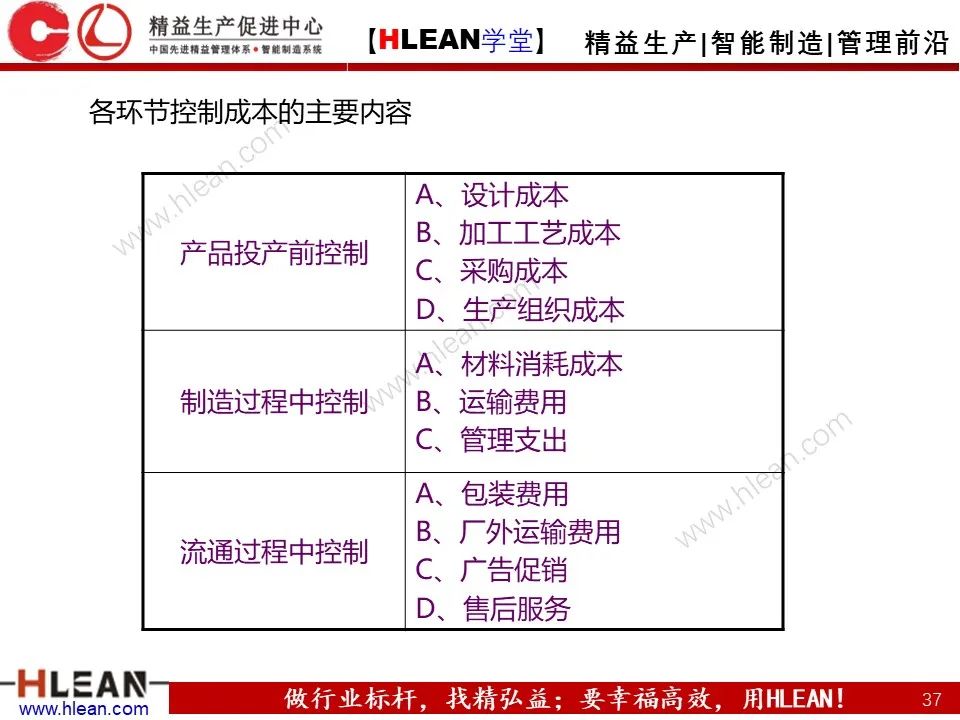 「精益学堂」生产计划与管理运筹（下篇）