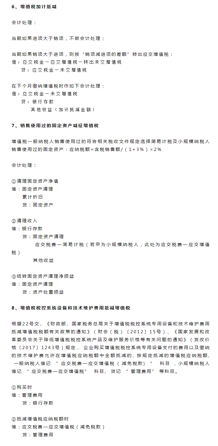 财务会计看：我是增值税我又变了：6%3%免税！6月30日前集中退还