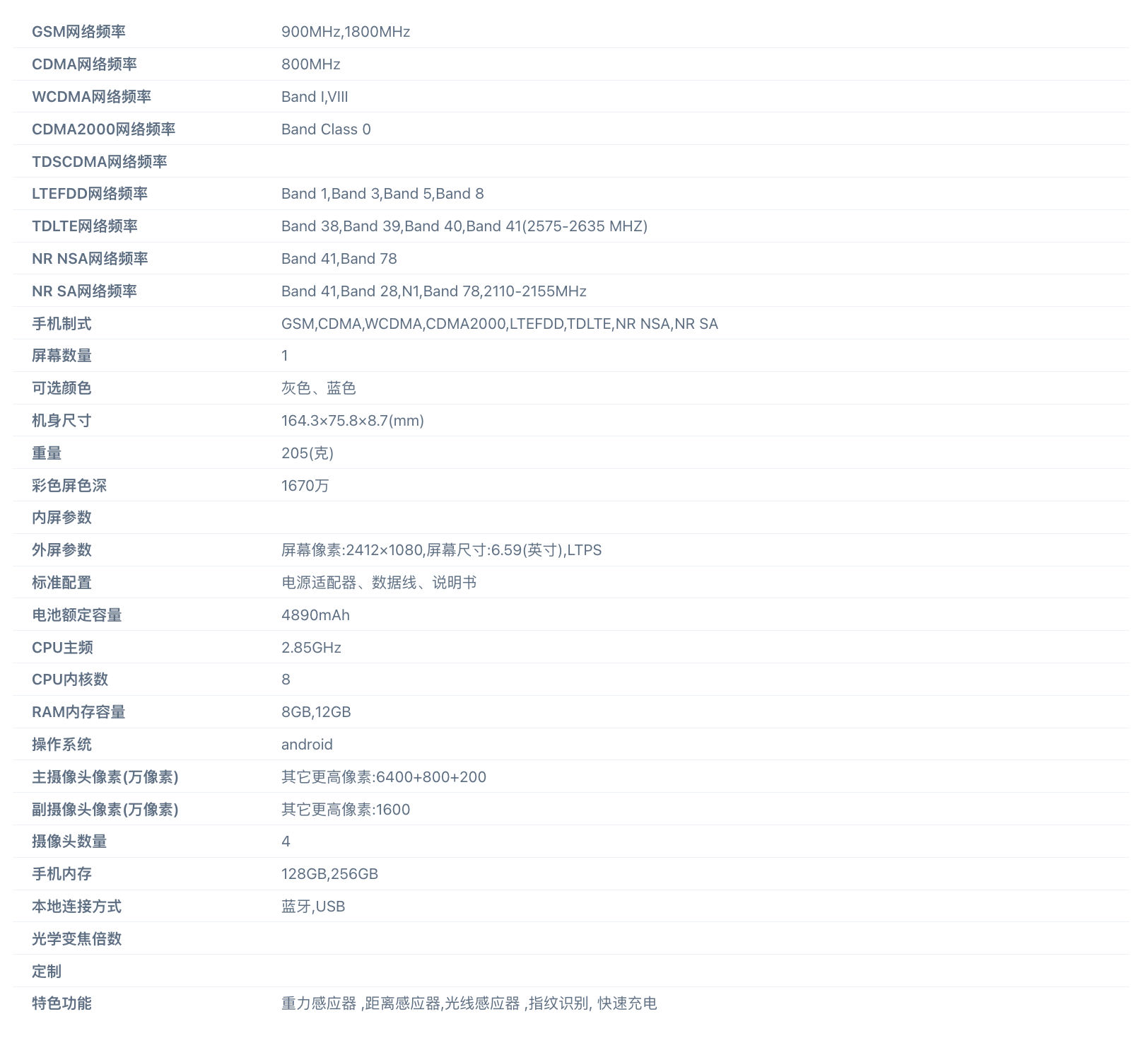 曝苹果计划推出多屏版iPhone；荣耀MagicBook 14官宣发布时间