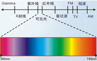 闲鱼评价这么删除(在闲鱼上卖旧手机的人，现在都有点后悔)