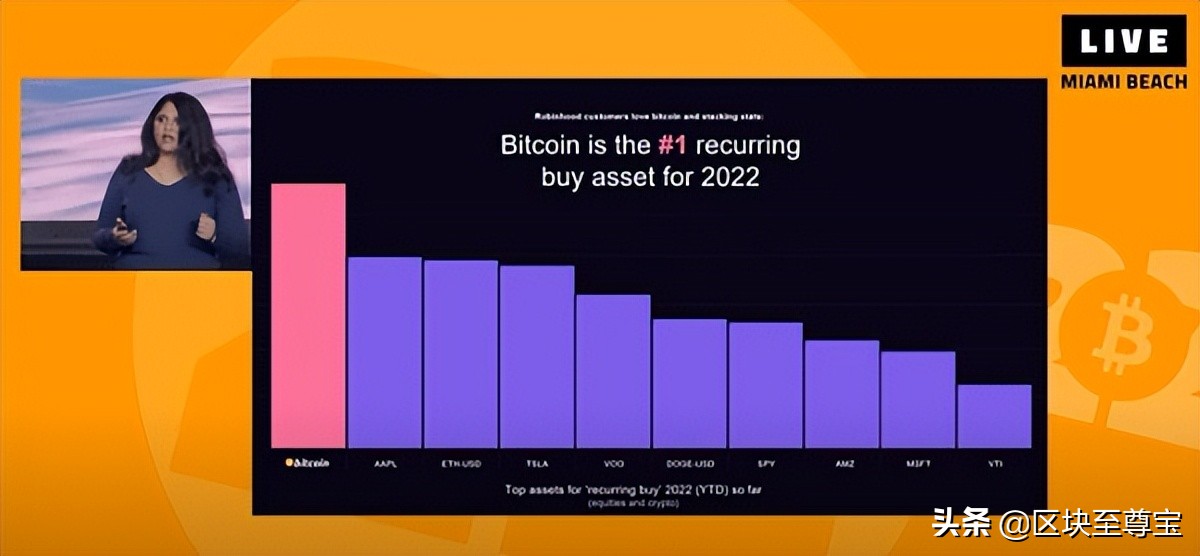 比特币2022大会精彩时刻：揭幕“迈阿密公牛”，大鳄回顾入圈趣事