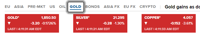 泡沫破裂，纳指又狂泻超3%！BTC跌至2.7万美元