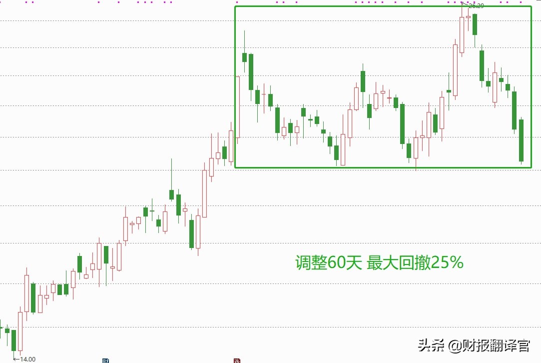 全球汽车零部件100强企业,氢能+军工+无人机,参与研发军用无人机