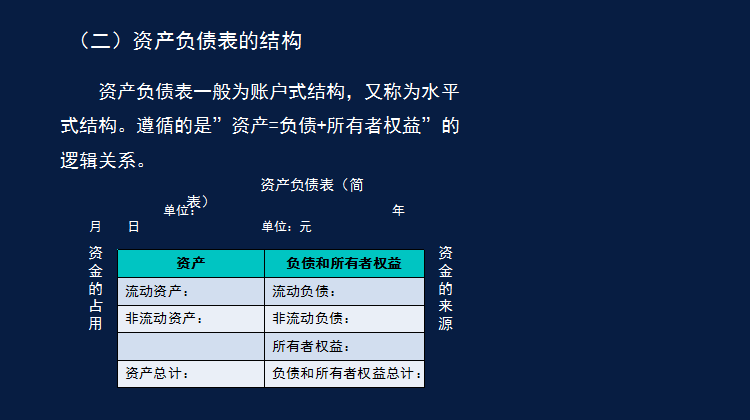 读不懂财务报表？会计鬼才王姐教你两个小时读懂财务报表，太牛了