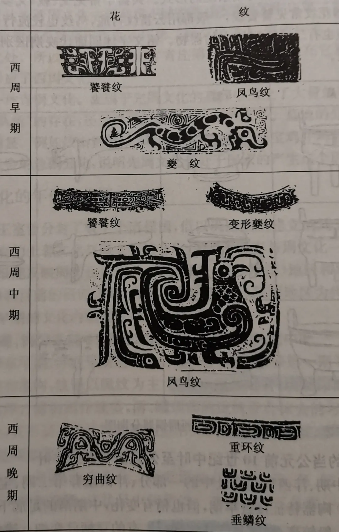 青铜器的象征意义（了解中国青铜器的盛衰始末）