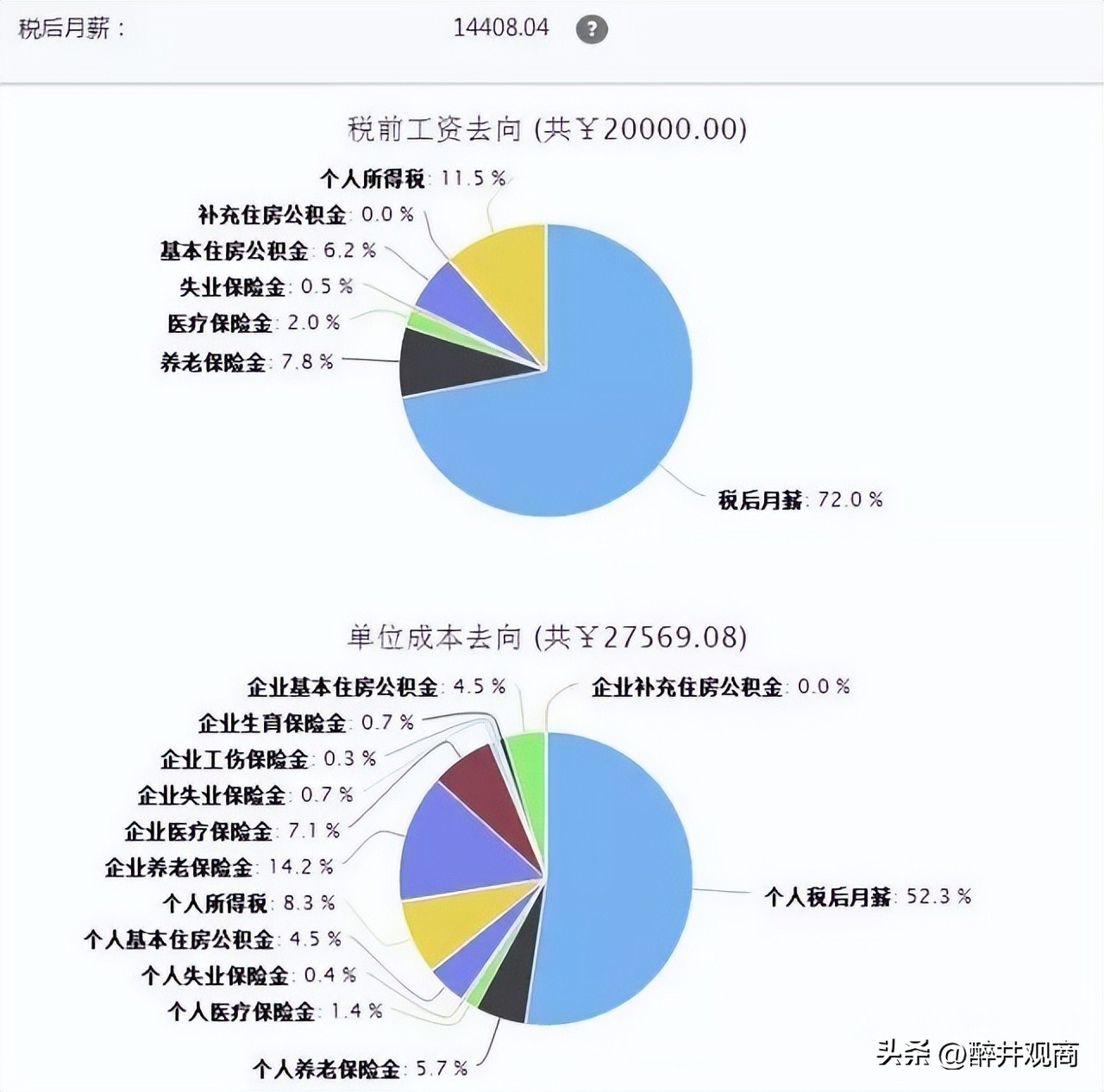 一个游戏是如何被开发出来的(一款手游投资动辄要3亿，游戏制作成本为什么那么大？)