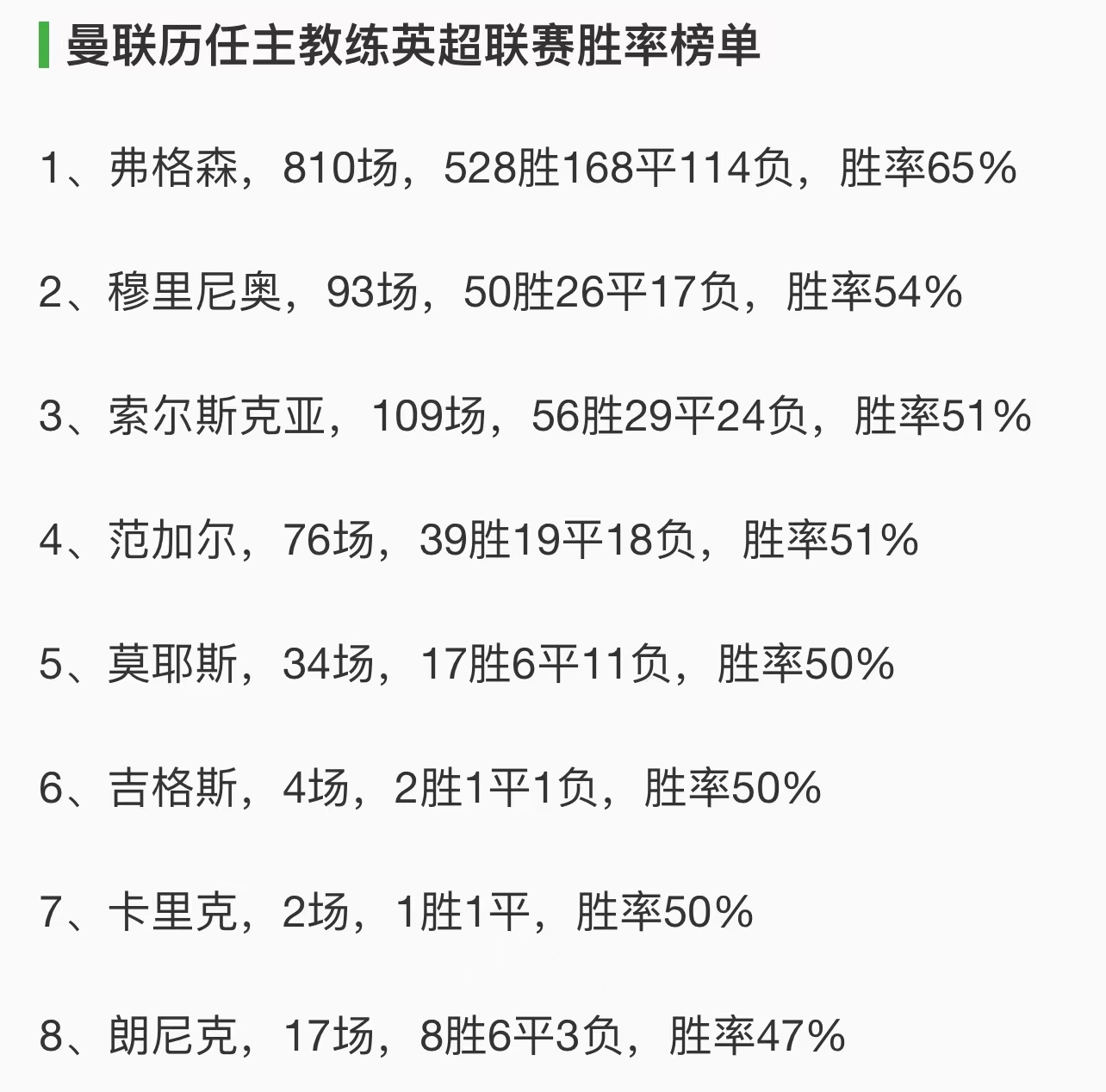 利物浦vs曼联首发阵容预测(英超前瞻：利物浦VS曼联，曼联战术打法被瓦解，利物浦克敌制胜？)