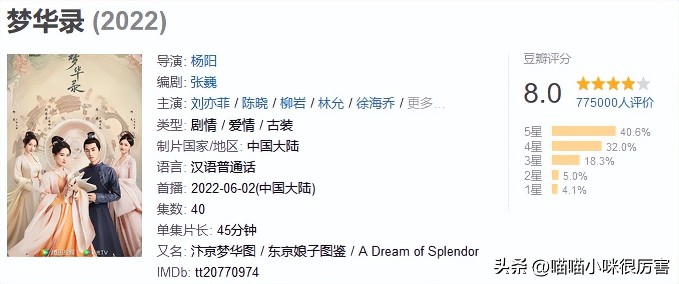 ÿĵӾ2022ÿĵӾ2022(pai)аǰʮ-7ͼƬ-(tao)Ȼ