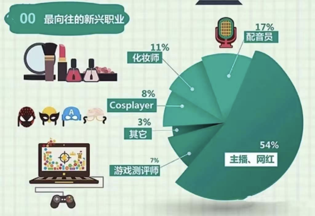 当孩子不想读书，请给他看这部纪录片：没有选择的人生只剩下悔恨