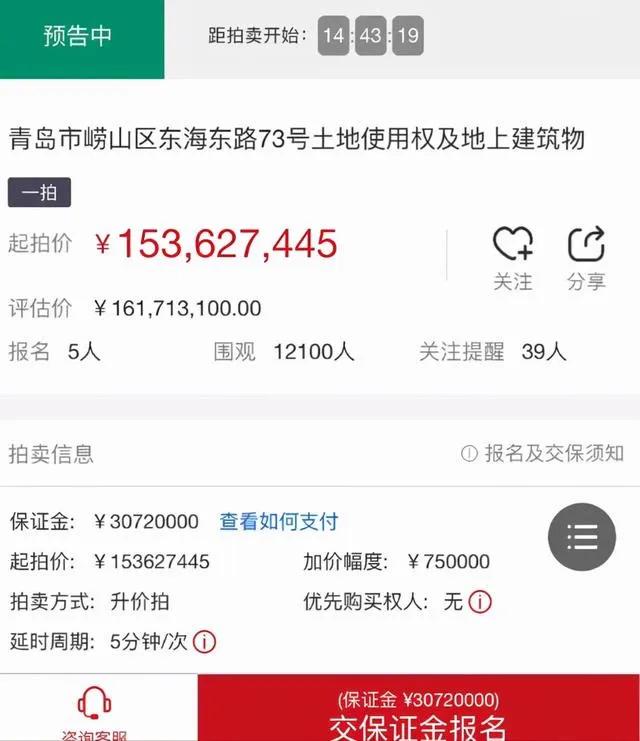 青岛海利尔最大股东减持 套现网拍2.6亿别墅