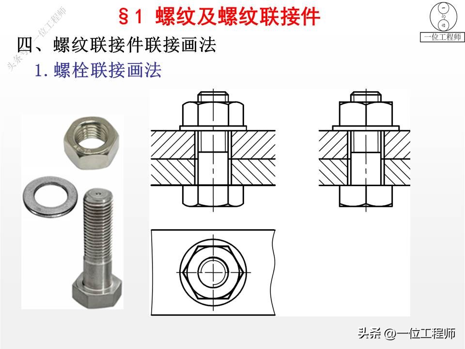 6类机械标准件，螺纹、键、销、轴承、弹簧和齿轮，值得保存学习