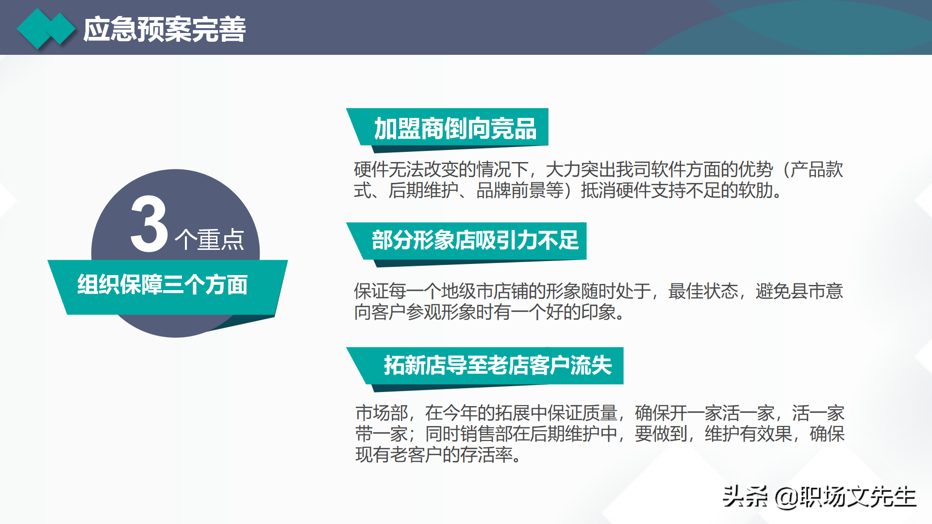 营销费用和预算，35页营销总监营销计划培训，营销目标和任务分解