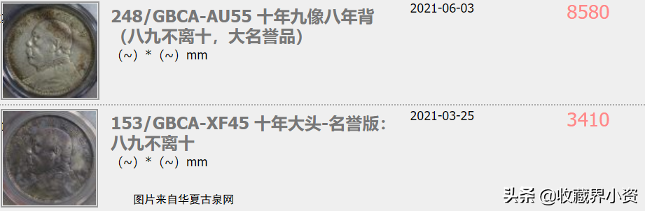 十年大头两大知名混配版，行情却一直不高