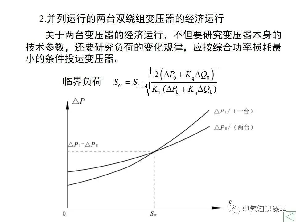 供配电系统计算负荷及无功补偿容量的确定，讲解非常详细，收藏好