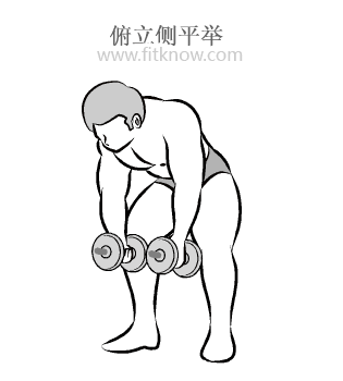 那個躺著舉重的器械叫什么來著（啞鈴Dumbbell，一對就可以虐遍全身的健身神器）