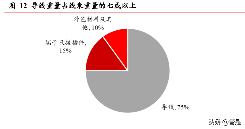 沪科股份股票行情