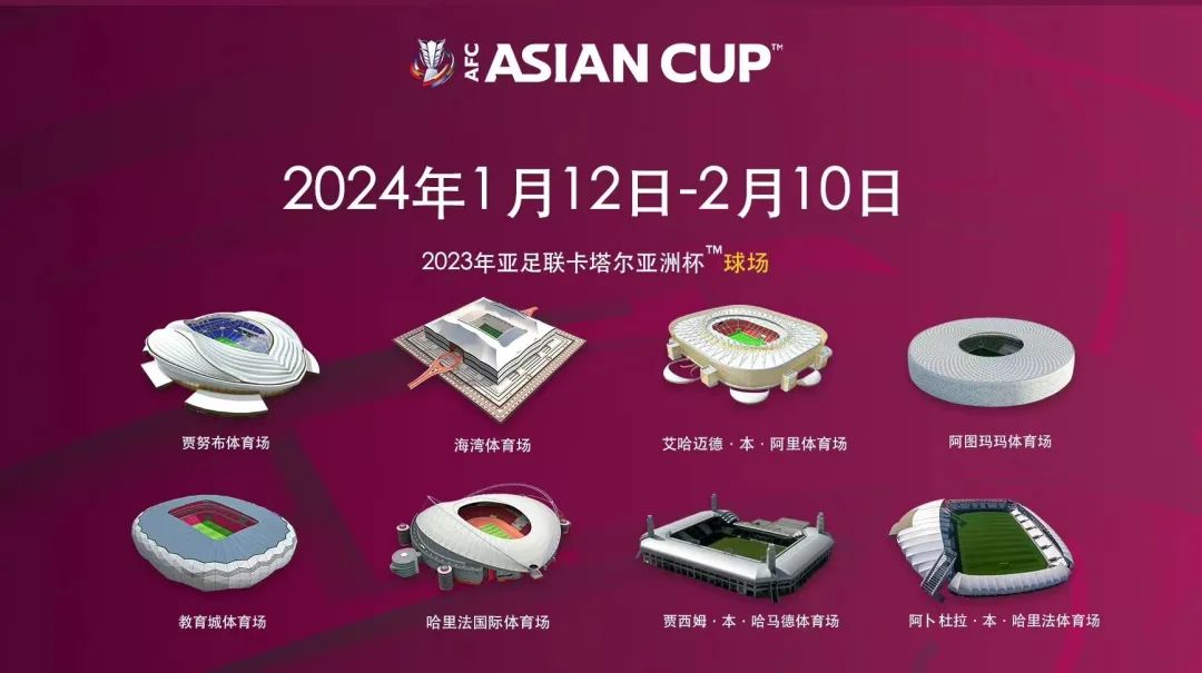 亚洲十二强赛(【官宣】卡塔尔亚洲杯时间确定，龙年正月初一打响决赛)