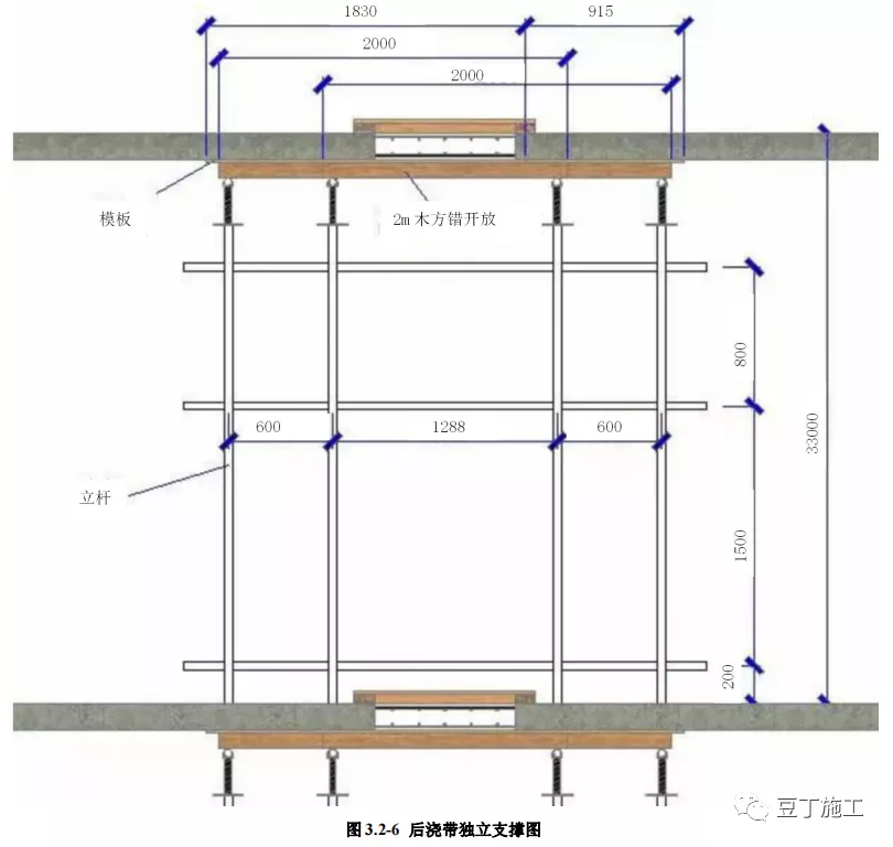 地基与基础工程构造做法讲解，三维示意图做得漂亮