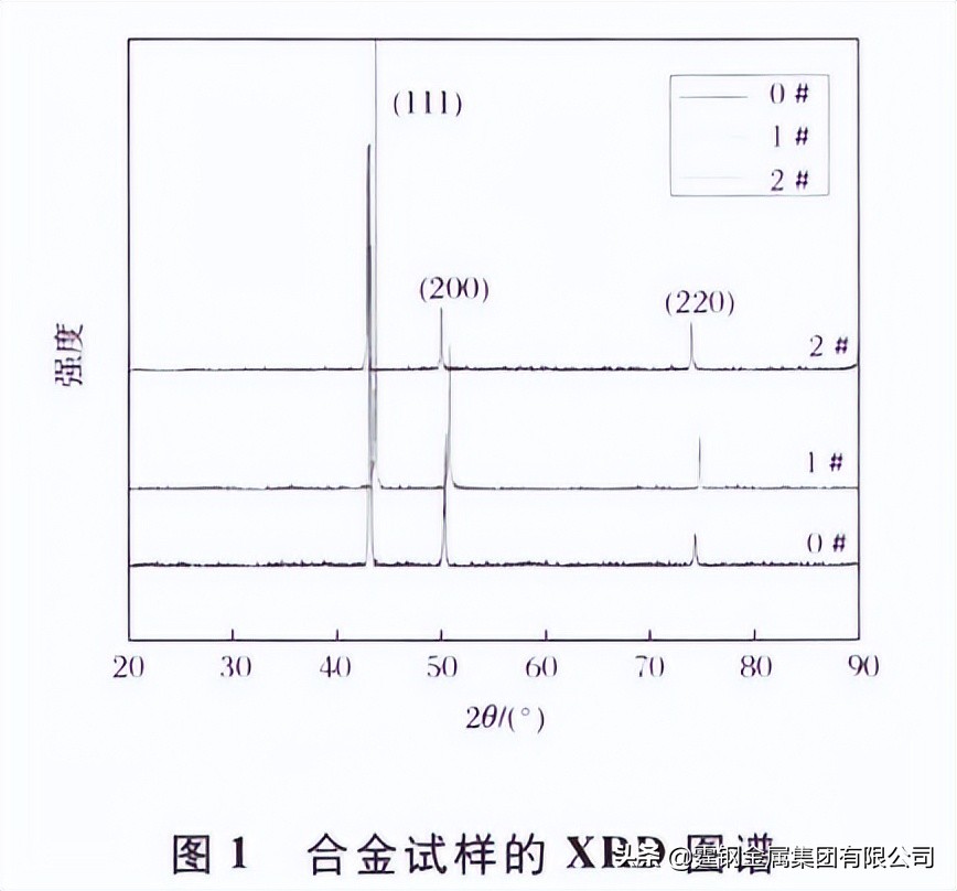 4j36国内是什么材料4J36可以硬化吗