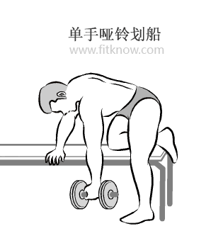 那個躺著舉重的器械叫什么來著（啞鈴Dumbbell，一對就可以虐遍全身的健身神器）