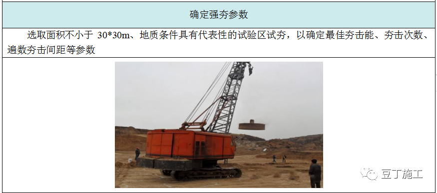 收藏！六种地基处理施工工艺卡，常用的都在这了