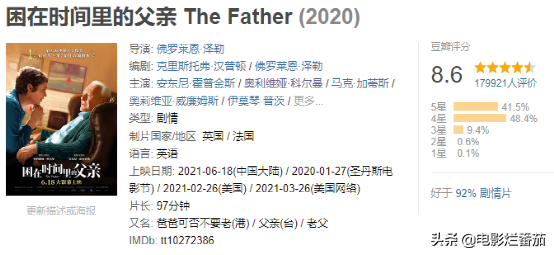 2021十大院线佳片，《长津湖》第9，《悬崖之上》第6，都值得二刷