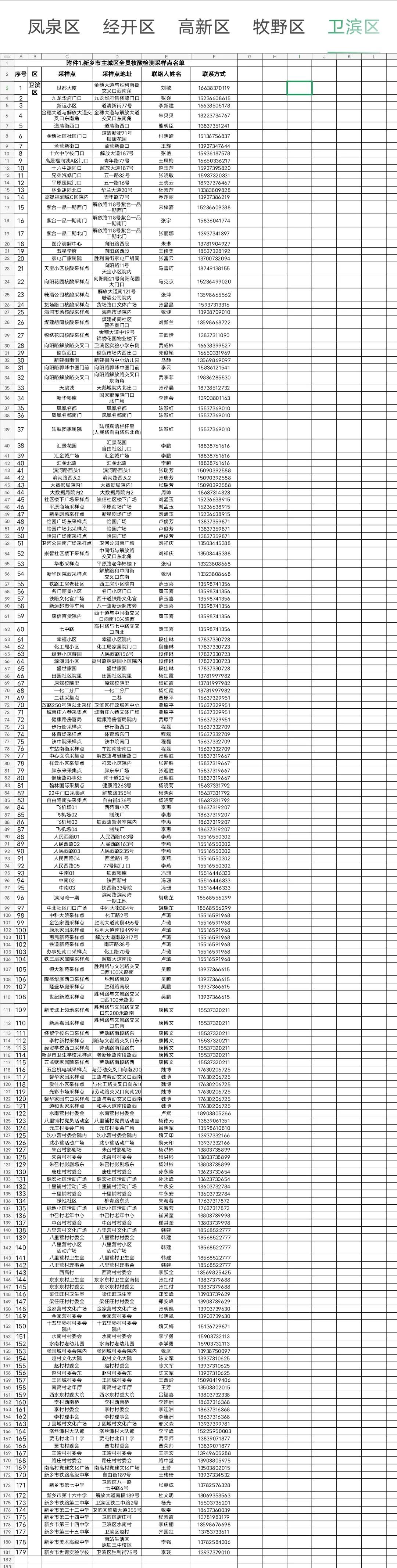 緢12ͨ棡ںȫԱ