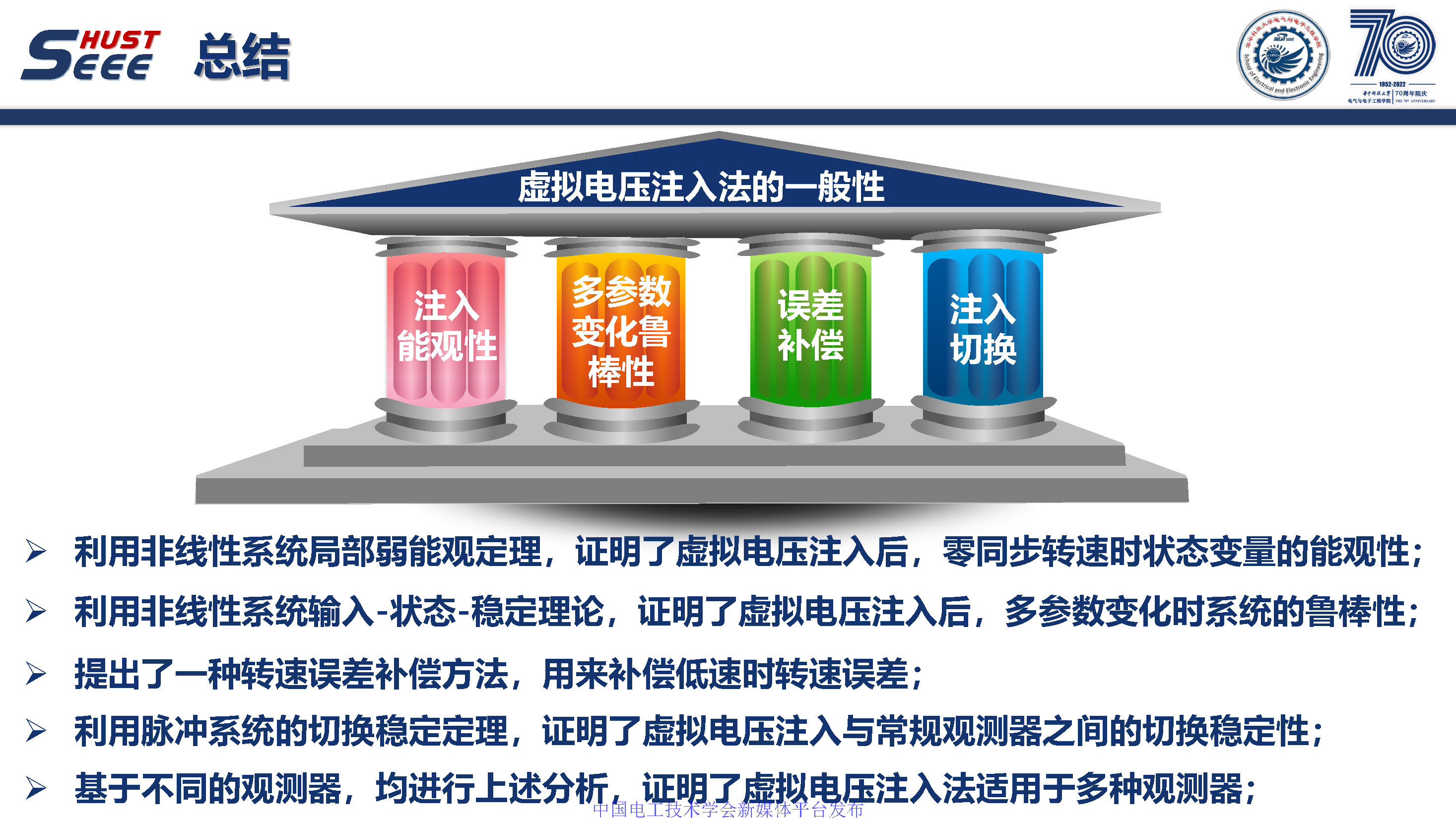 華中科技大學孫偉博士:感應電機無速度傳感器零同步轉速穩定控制