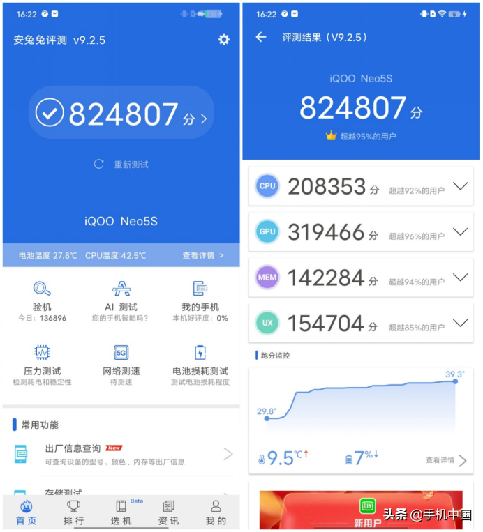 iQOO Neo5S评测：“强悍双芯2.0”双倍快乐 极致享受