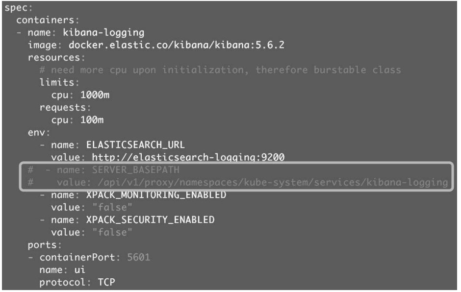 每天5分钟玩转Kubernetes | Kubernetes集群日志管理