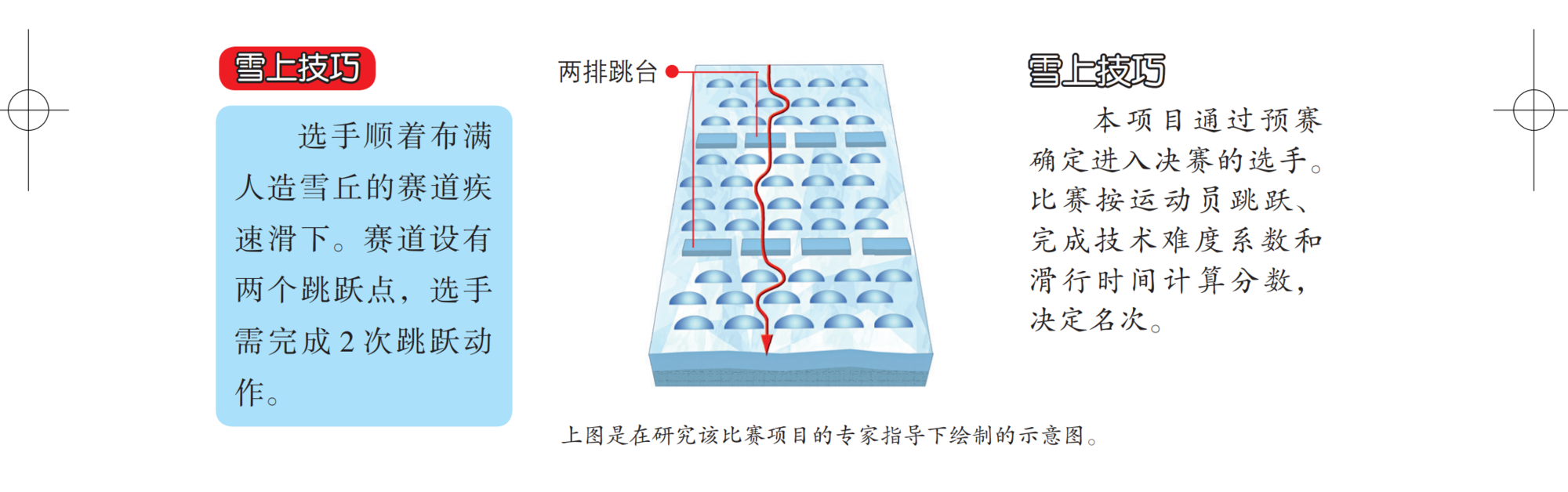 滑雪跳怎么跳视频(自由式滑雪：冰雪上空的舞蹈)