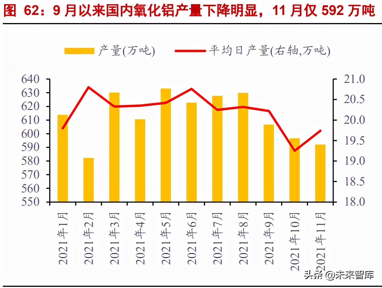 有色金属行业研究：钢铁铝铜，稳增长在进行，基本金属反转机会