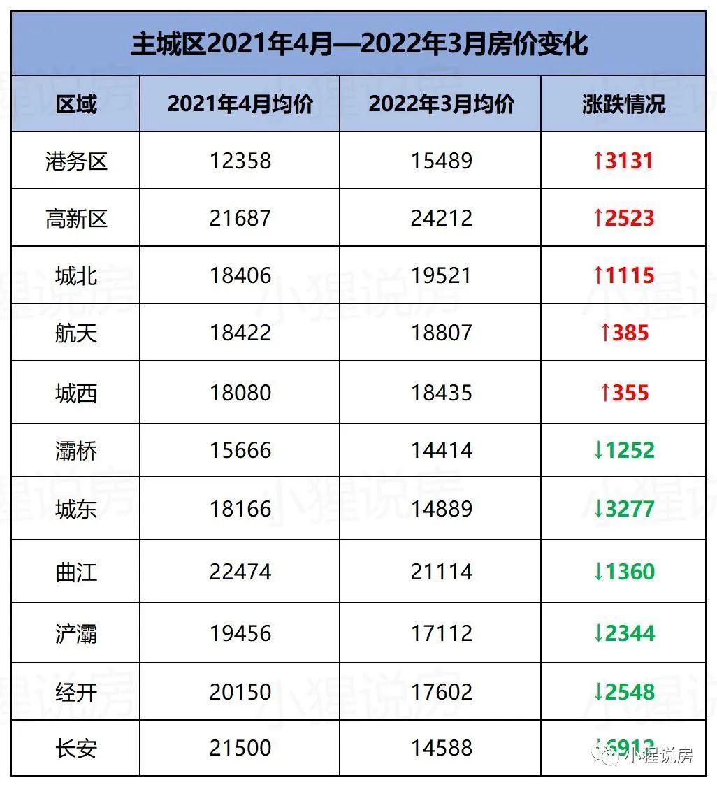 今日黄金每克指导价(今日黄金每克指导价是多少)