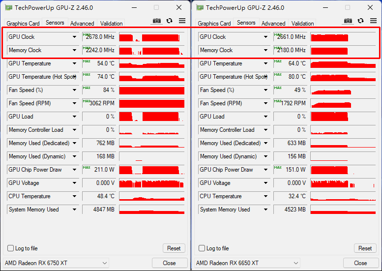 性能更好价格更优，RX 6000新卡硬怼RTX 3070/3060无压力