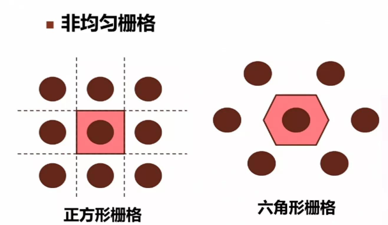 核反应堆物理（二十四）