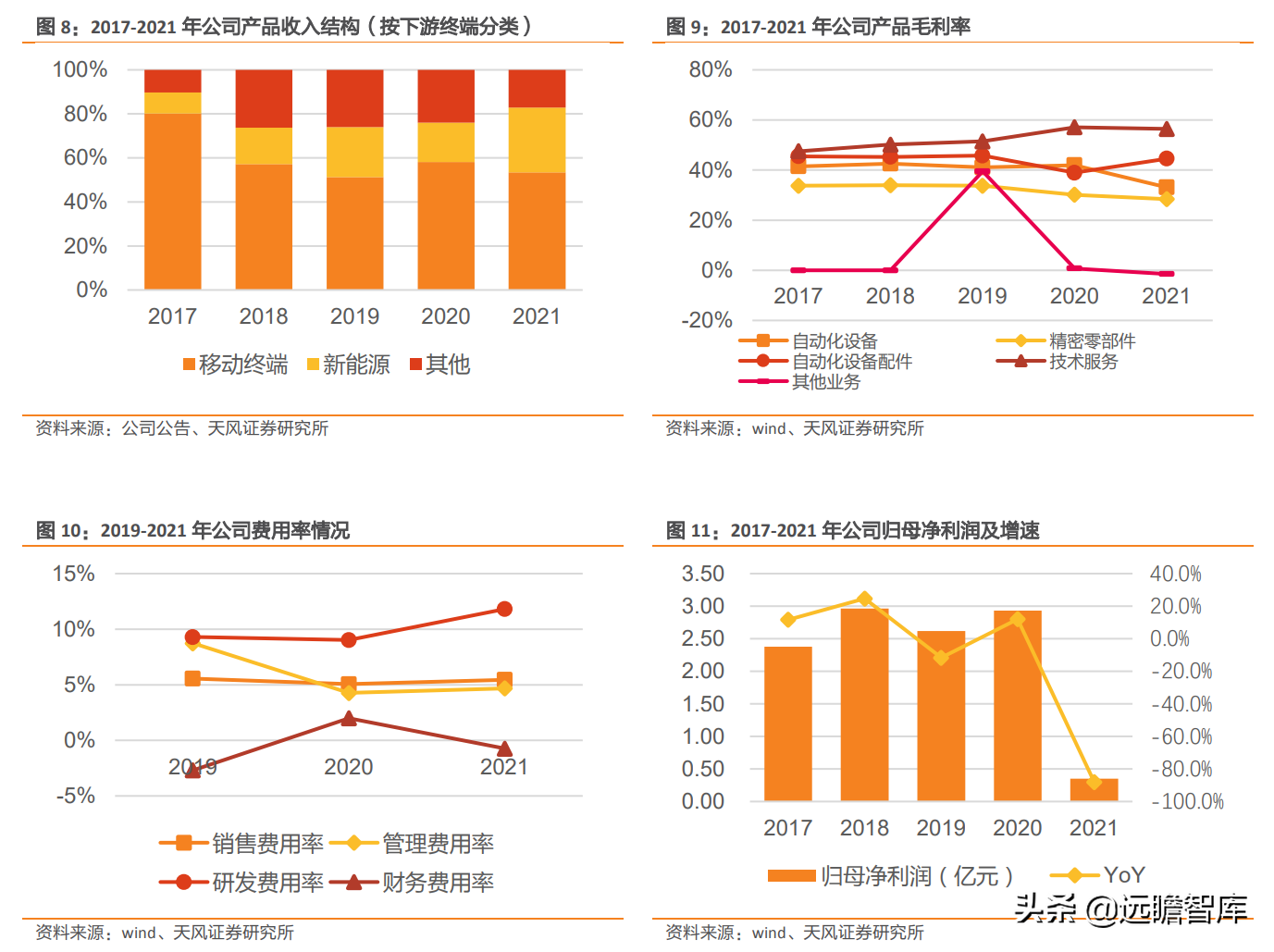 坚持 3+N 战略，科瑞技术：元宇宙+新能源重塑，非标自动化大厂崛起