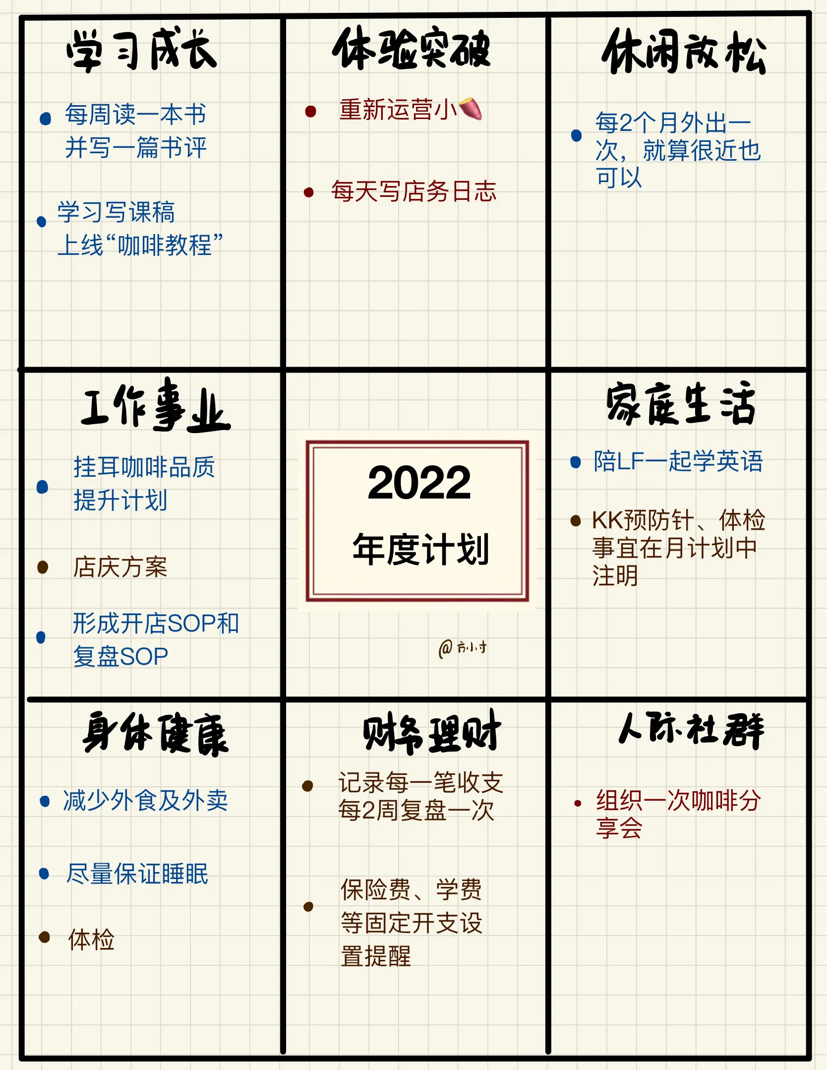 我用了3年的年度计划方式，年末总是成就满满