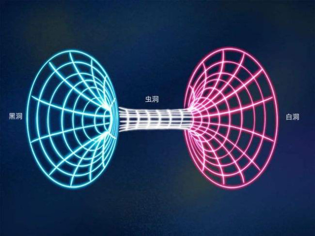 2022年不平常？时间旅行者发声：记住三个日期，或将发现地下文明