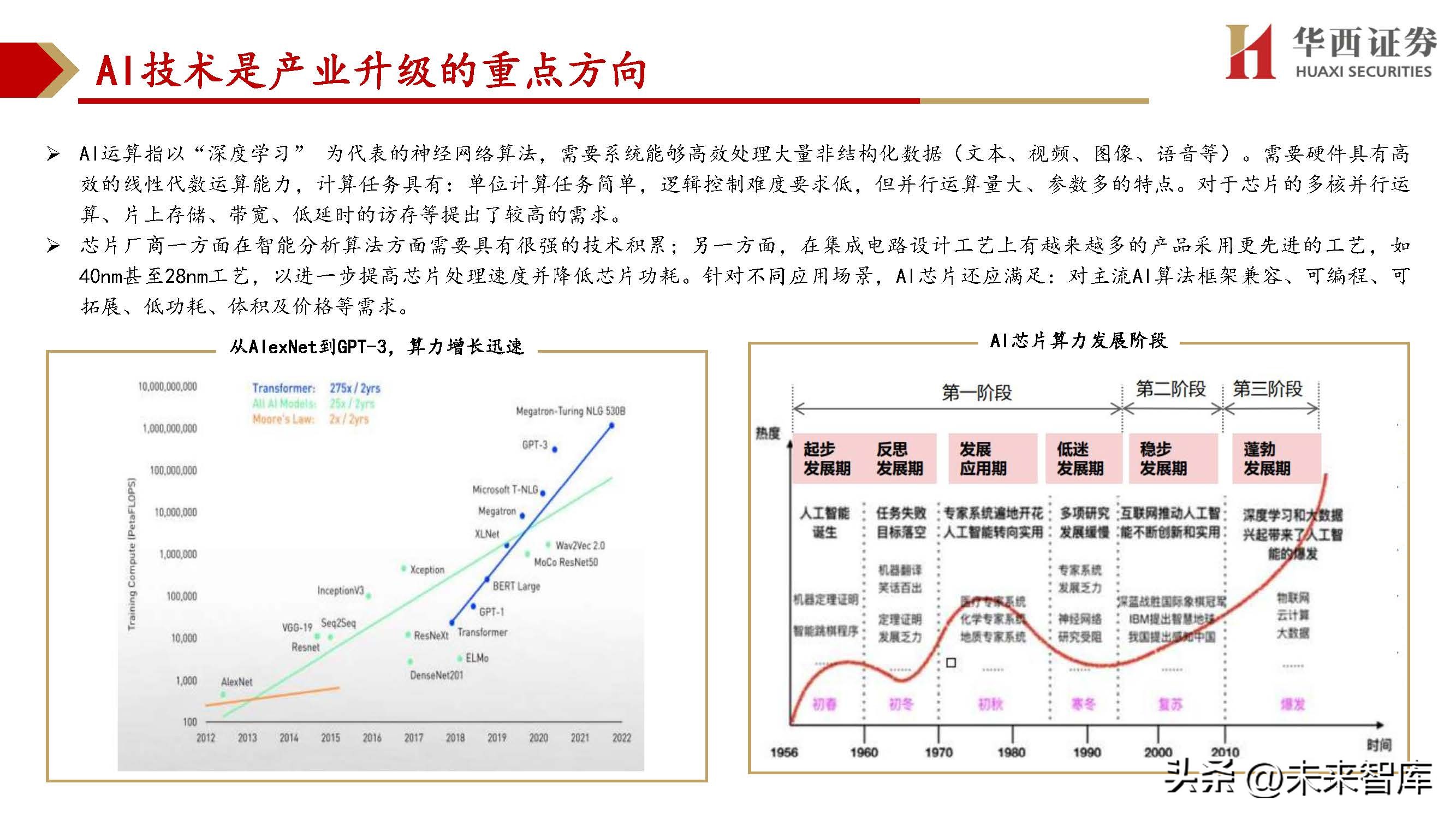 处理器SoC行业深度研究：处理器SoC厂商综合对比