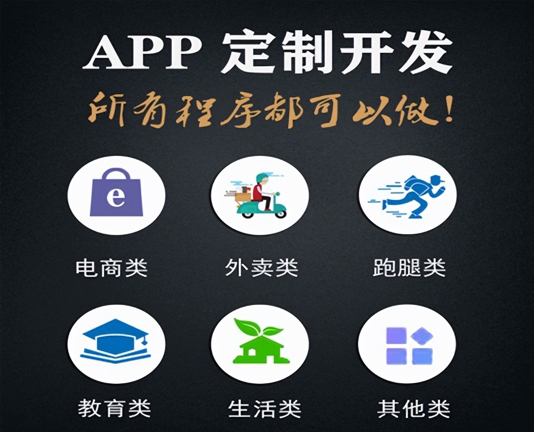 定制app多少钱(郑州APP定制开发一款app需要多少钱？)