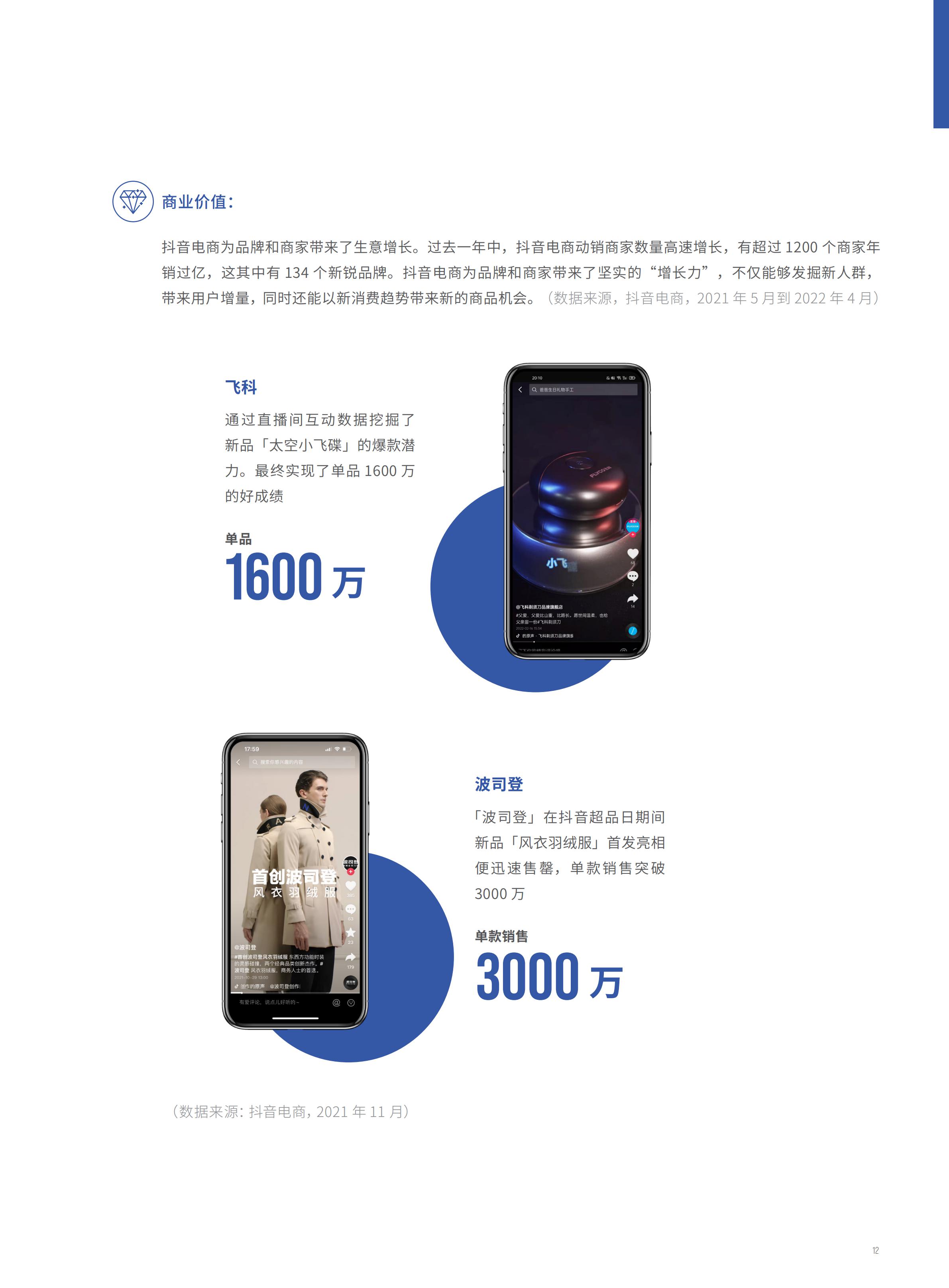 2022抖音电商FACT+全域经营方法论白皮书,76页,推荐收藏