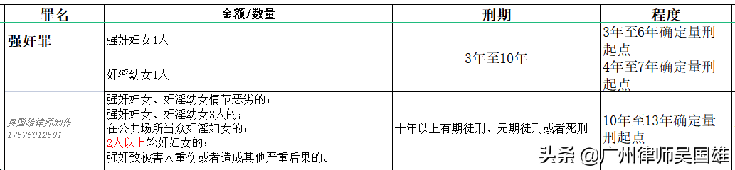 盗窃一时爽，被抓泪两行 为什么抓小偷最后变成涉嫌强奸罪了